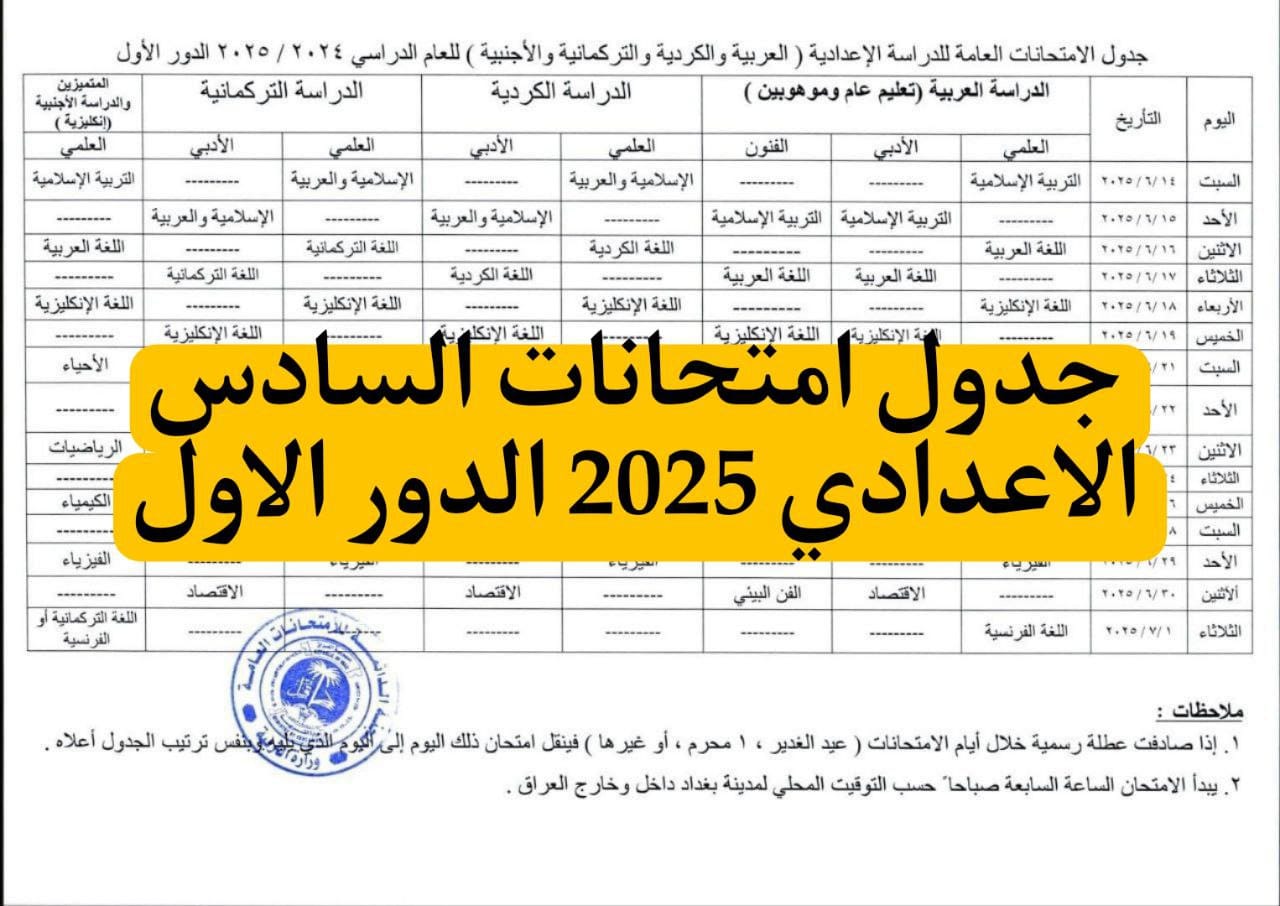 جدول امتحانات السادس الاعدادي الدور الاول 2025 (العلمي,الادبي,المهني) 1 جدول امتحانات السادس الاعدادي الدور الاول 2025 (العلمي,الادبي,المهني)